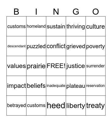 Module 1 Vocabulary Bingo Card