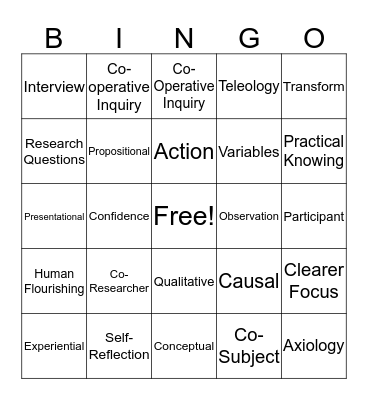 Participatory Action Research (PAR) Bingo Card