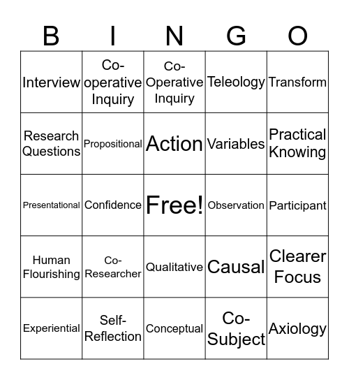 Participatory Action Research (PAR) Bingo Card