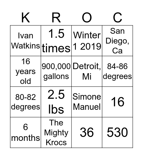 Kroc Aquatics Bingo Card