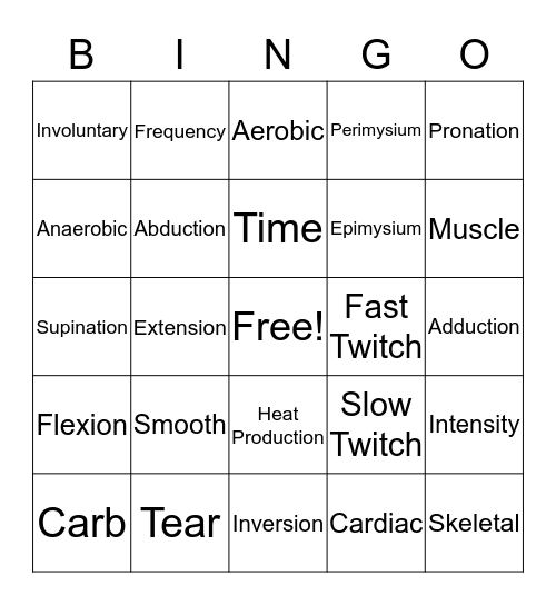 Muscles Bingo Card