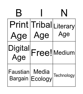 Media Ecology Bingo Card