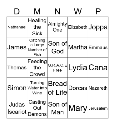NEW TESTAMENT BIBLE BINGO Card