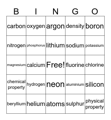 First 20 Elements Bingo Card