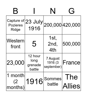 Battle of Pozieres Bingo Card