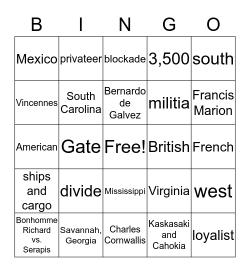 Battlegrounds Shift Bingo Card
