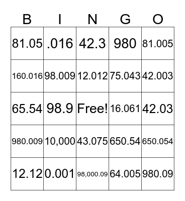 Place Value and Decimals Bingo Card