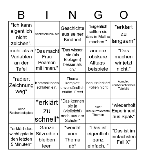 Nils Huse Bingo Card