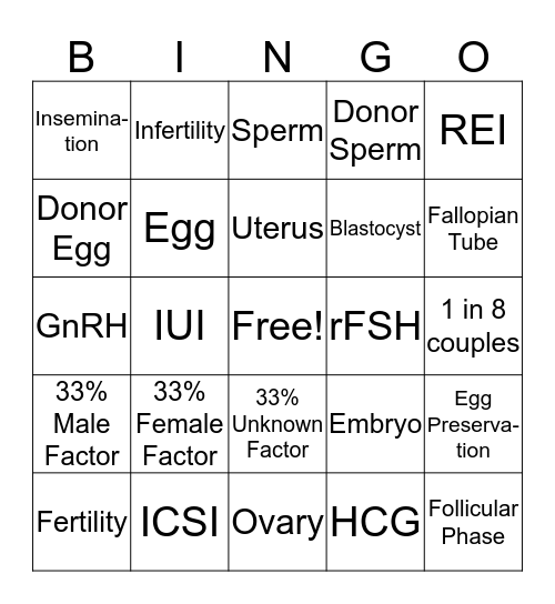 Fertility Bingo Card