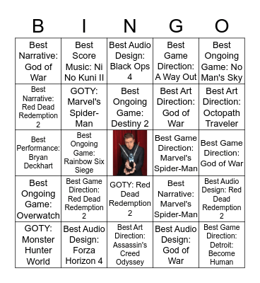 Video Game Awards 2018 Bingo Card