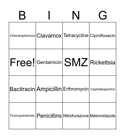Antibiotics Bingo Card