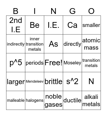 Periodic Trends Bingo Card