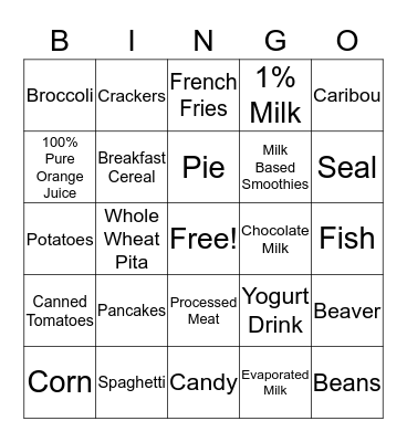 Nutrition Bingo Card