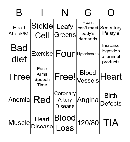 Cardio Health  Bingo Card