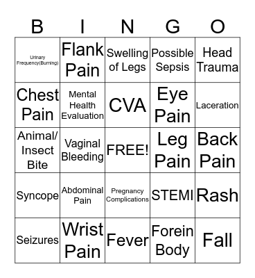 CHIEF COMPLAINT Bingo Card
