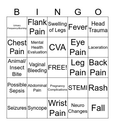 CHIEF COMPLAINT Bingo Card