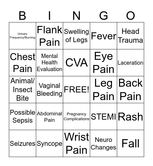 CHIEF COMPLAINT Bingo Card