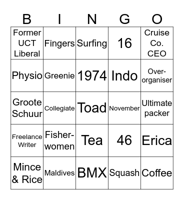 Kerry's Birthday Bingo Card