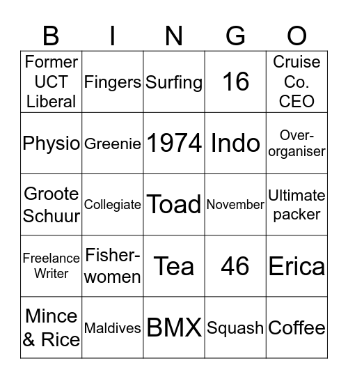Kerry's Birthday Bingo Card