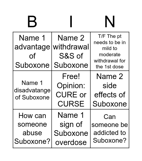 “Cure or Curse”: Long-term Suboxone Maintenance Therapy  Bingo Card
