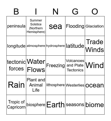 Unit 2 Bingo Card