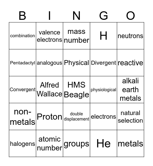 Science Bingo Card