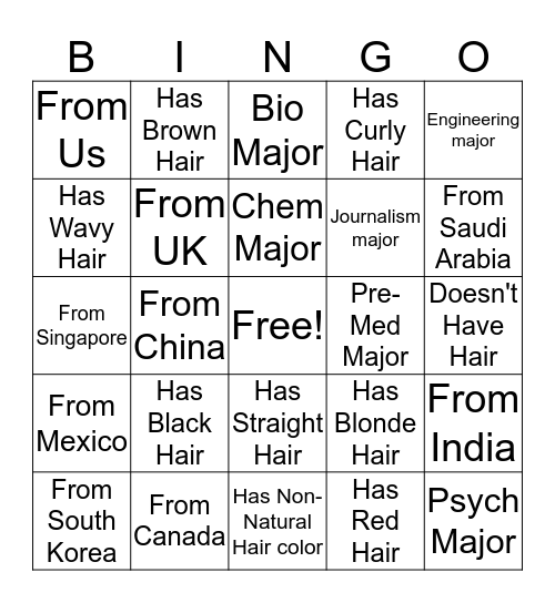 Name Bingo  Bingo Card