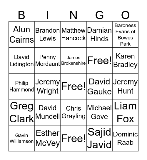 Brexit - Vote of No Confidence - Bingo Card