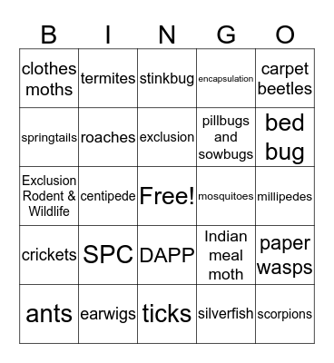 Trivingo - Pest Facts Bingo Card