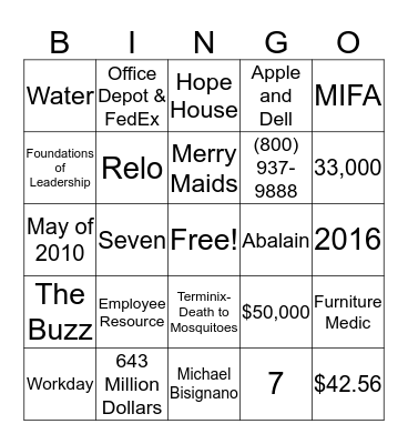 Trivingo - ServiceMaster Connect Bingo Card