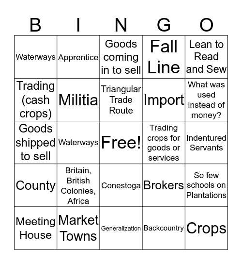 Chapter 6 Bingo Card