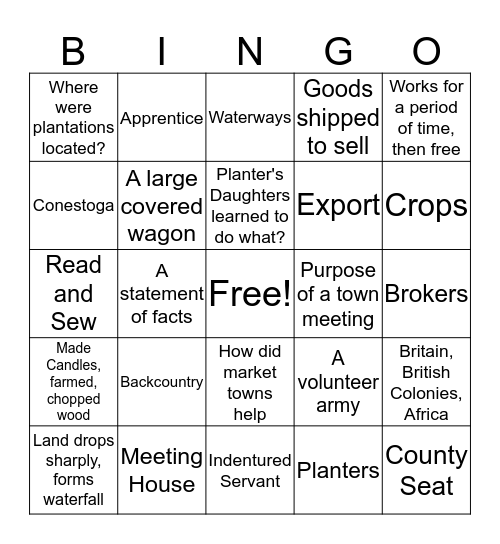 Chapter 6 Bingo Card