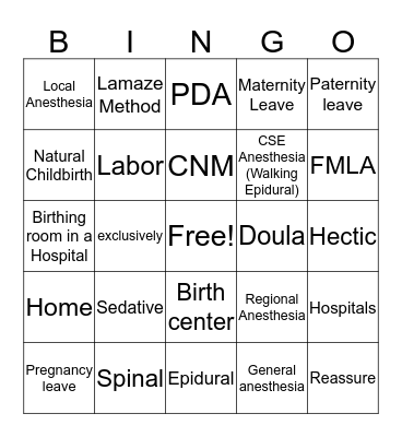 7.1 Decisions Concerning Childbirth Bingo Card