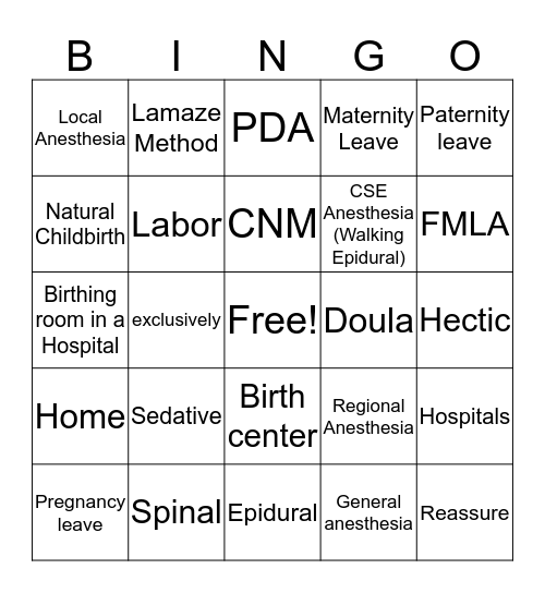 7.1 Decisions Concerning Childbirth Bingo Card