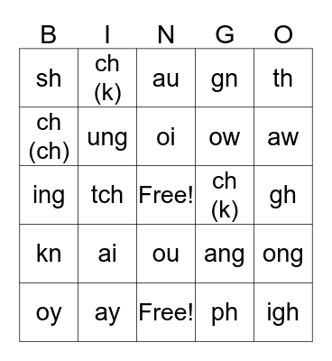 Targeted Sounds Bingo Card