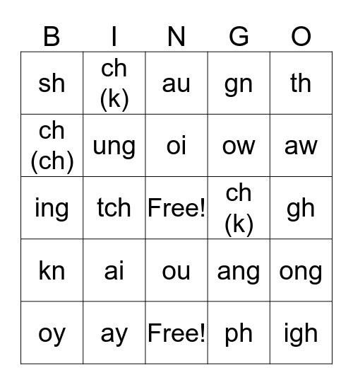 Targeted Sounds Bingo Card