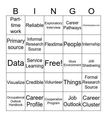 Career Focus Chapter 3 Bingo Card