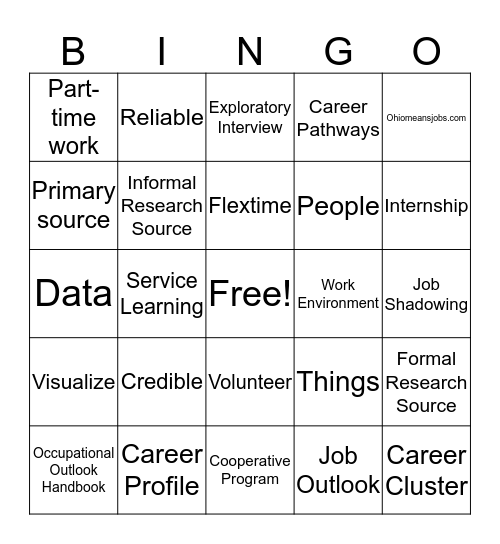 Career Focus Chapter 3 Bingo Card