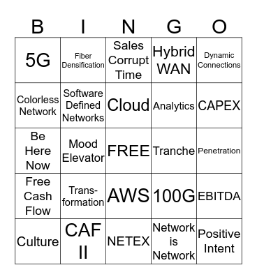 VP+ Call Buzzword Bingo Card