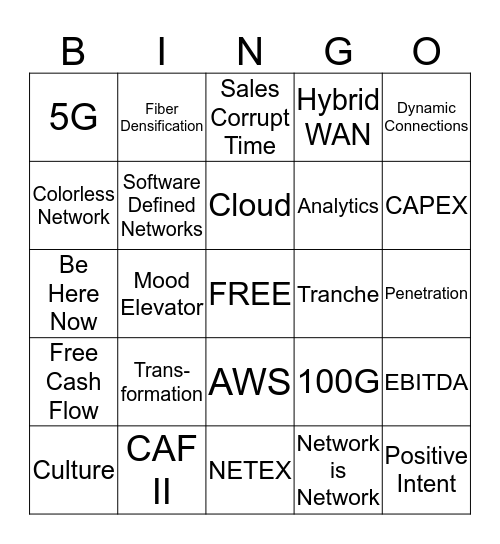 VP+ Call Buzzword Bingo Card