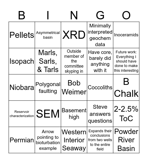 Sonnenberg Defense Bingo Card