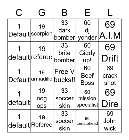 Fortnite skins Bingo Card