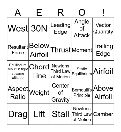 Physic of Flight Unit Test: Center of Gravity/Forces of Flight/Airfoil Design 1 Bingo Card