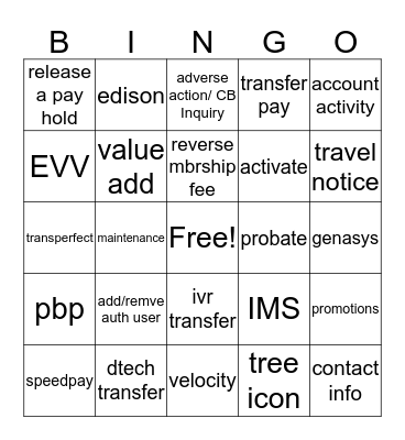 Never Have I Ever Bingo Card
