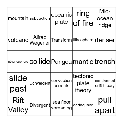 Plate Tectonics Bingo Card
