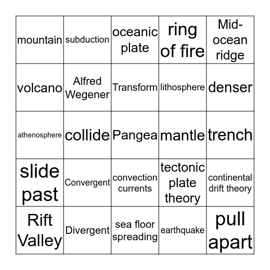 Plate Tectonics Bingo Card
