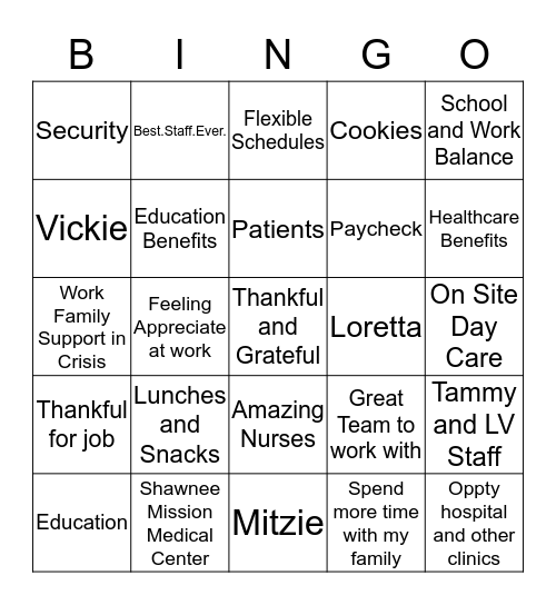 Thanksgiving Cardiology Bingo Card