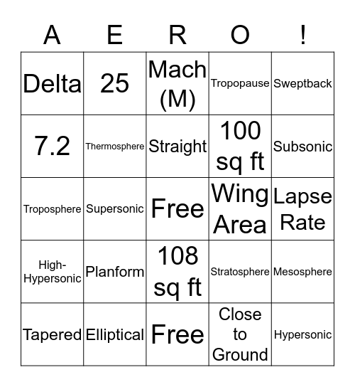 Physic of Flight Unit Test: Airfoil Design Components 1/ Bingo Card