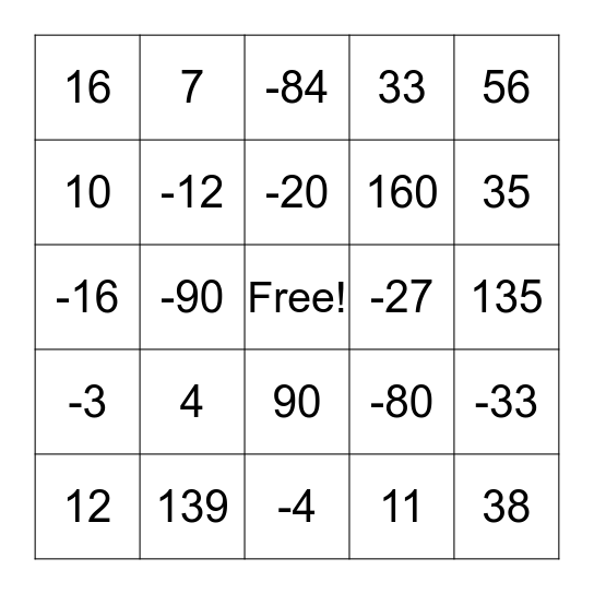 One-Step Equations Bingo Card