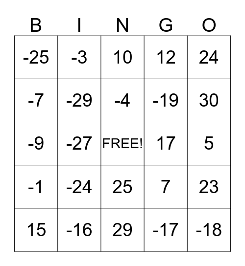 Four Operations Bingo Card